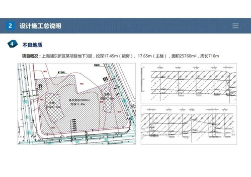 基坑圍護(hù)設(shè)計(jì)施工圖常見問題（上篇） 環(huán)保工程設(shè)計(jì)及施工