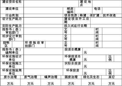 建設(shè)項目環(huán)境保護(hù)設(shè)施竣工驗收監(jiān)測技術(shù)要求（試行）及其與環(huán)保工程設(shè)計施工的協(xié)同